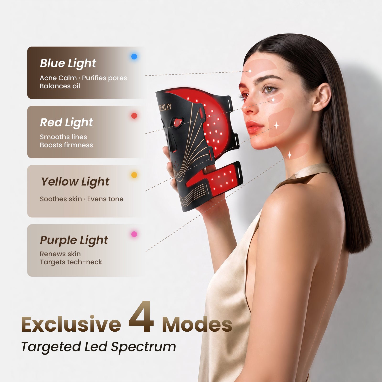 BERLIY Red Light Therapy Face & Neck Mask – Cordless LED Light Therapy Mask with 4 Modes
